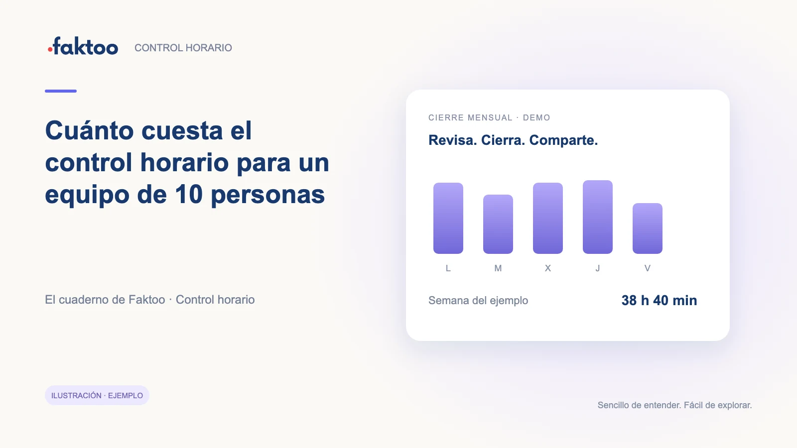 Interfaz ilustrativa de Control horario para la guía: Cuánto cuesta el control horario para un equipo de 10 personas